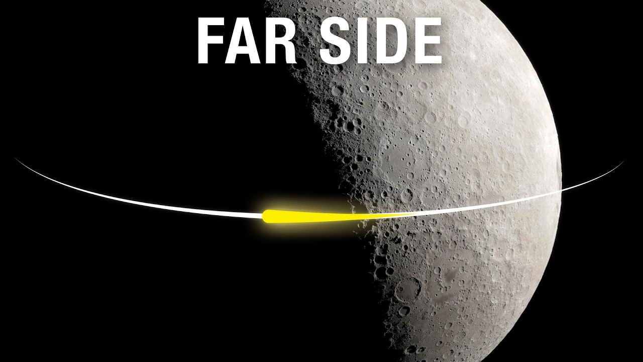 The Far Side of the Moon, Explained | Artemis II Flyby