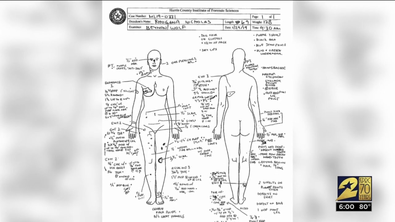 Autopsy results on couple killed in botched drug raid