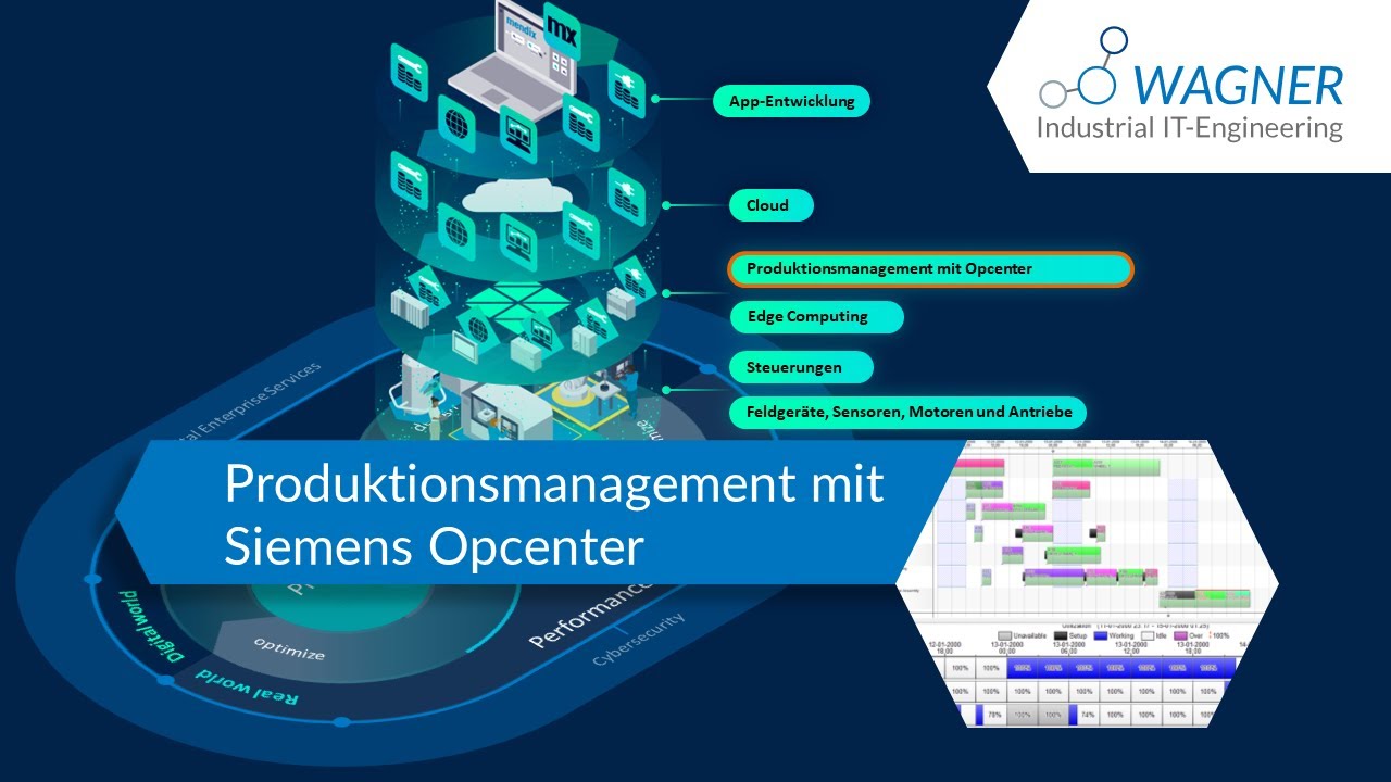 Tech Talk & Demo: Produktionsmanagement mit Siemens Opcenter