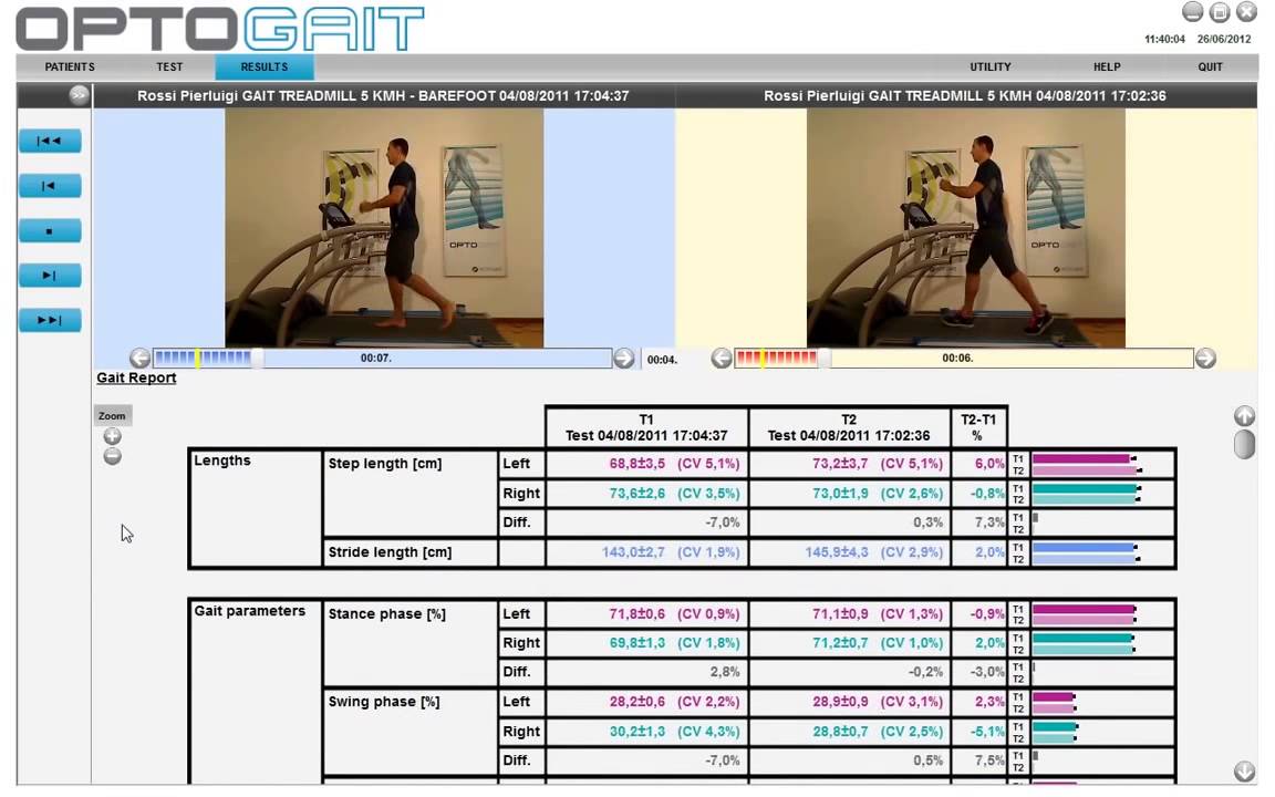 OptoGait Software for Video, Gait Analysis and Movement Assessment