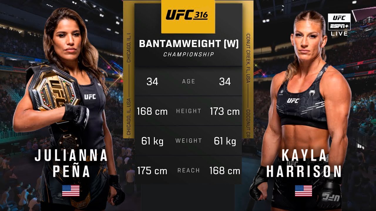 🔴 UFC 316: Джулианна Пенья vs Кайлы Харрисон | Полный бой и лучшие моменты | Легчайший вес (W)