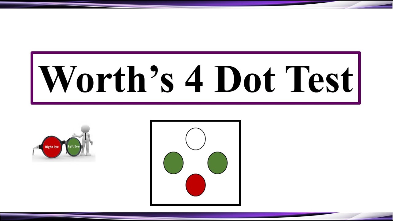 Worth's  four Dot Test