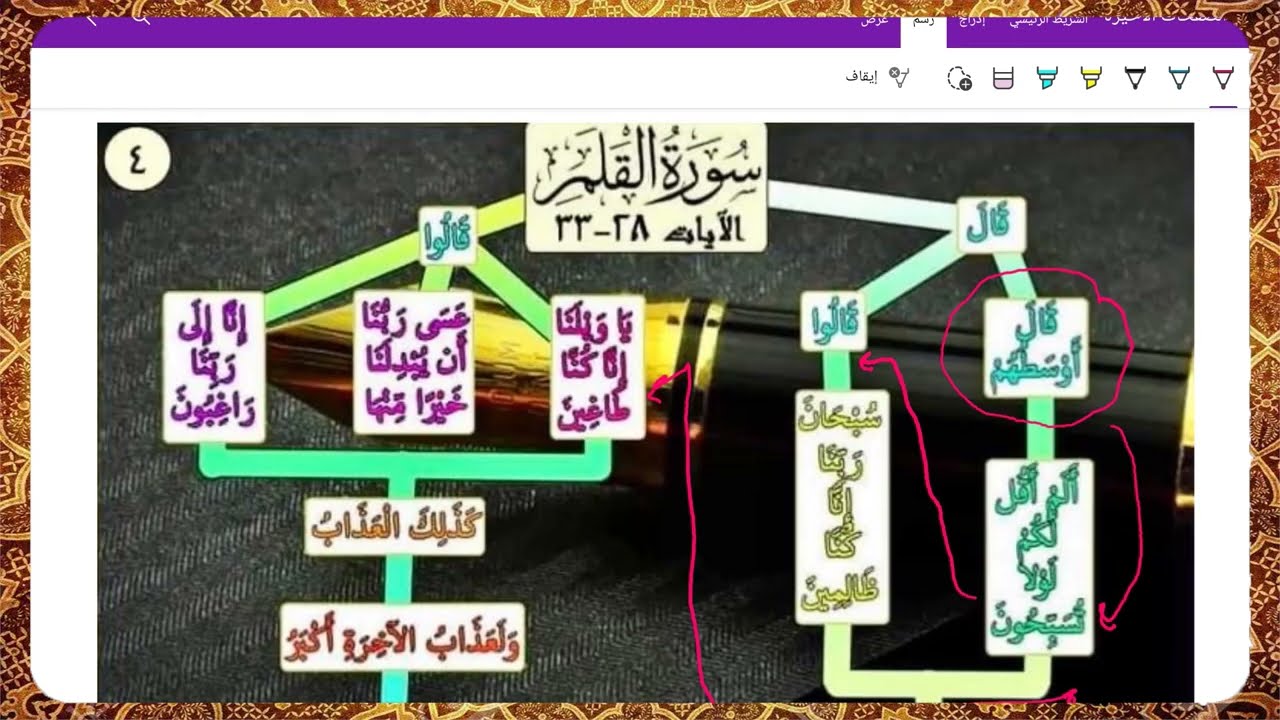 (٣) أسهل طريقة لحفظ سورة القلم ( الآيات من 17 حتى 33 )