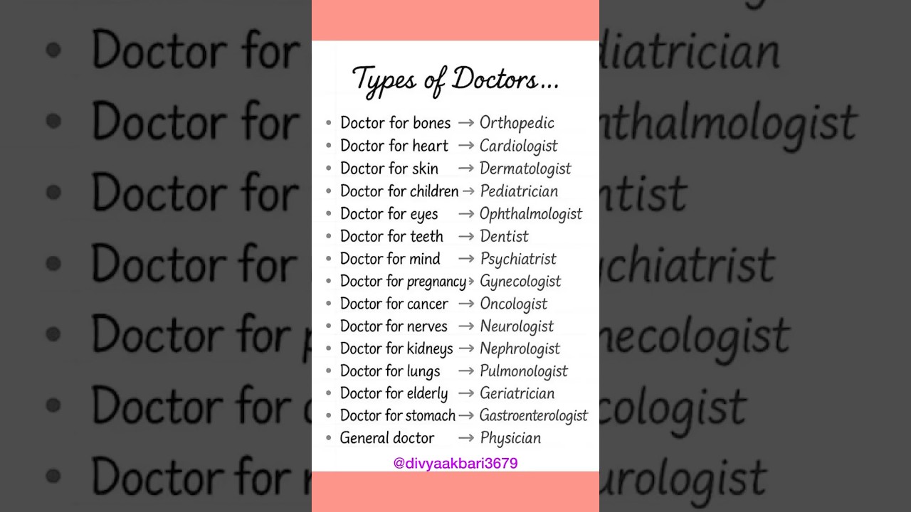 Specialist of Doctor | Types of Doctors |🔥👩&zwj;🏫#english #basic #doctors #specialist