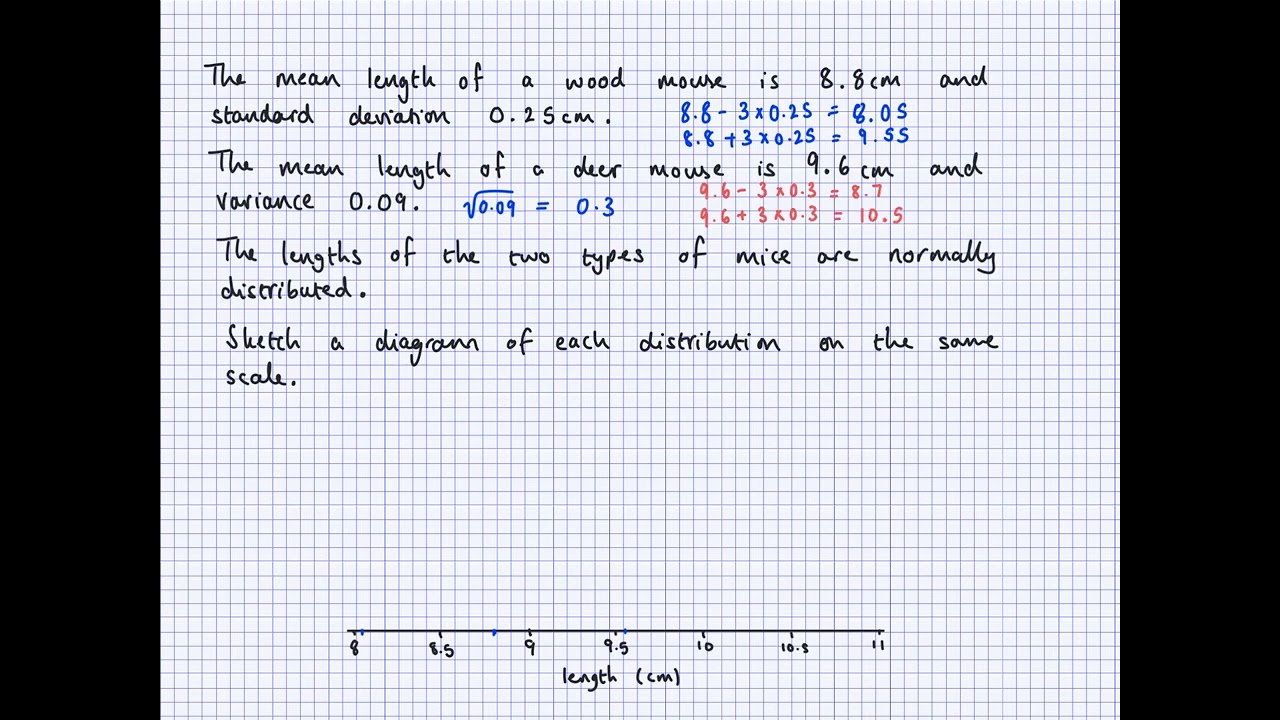 GCSE Statistics - Normal distribution (part 2)