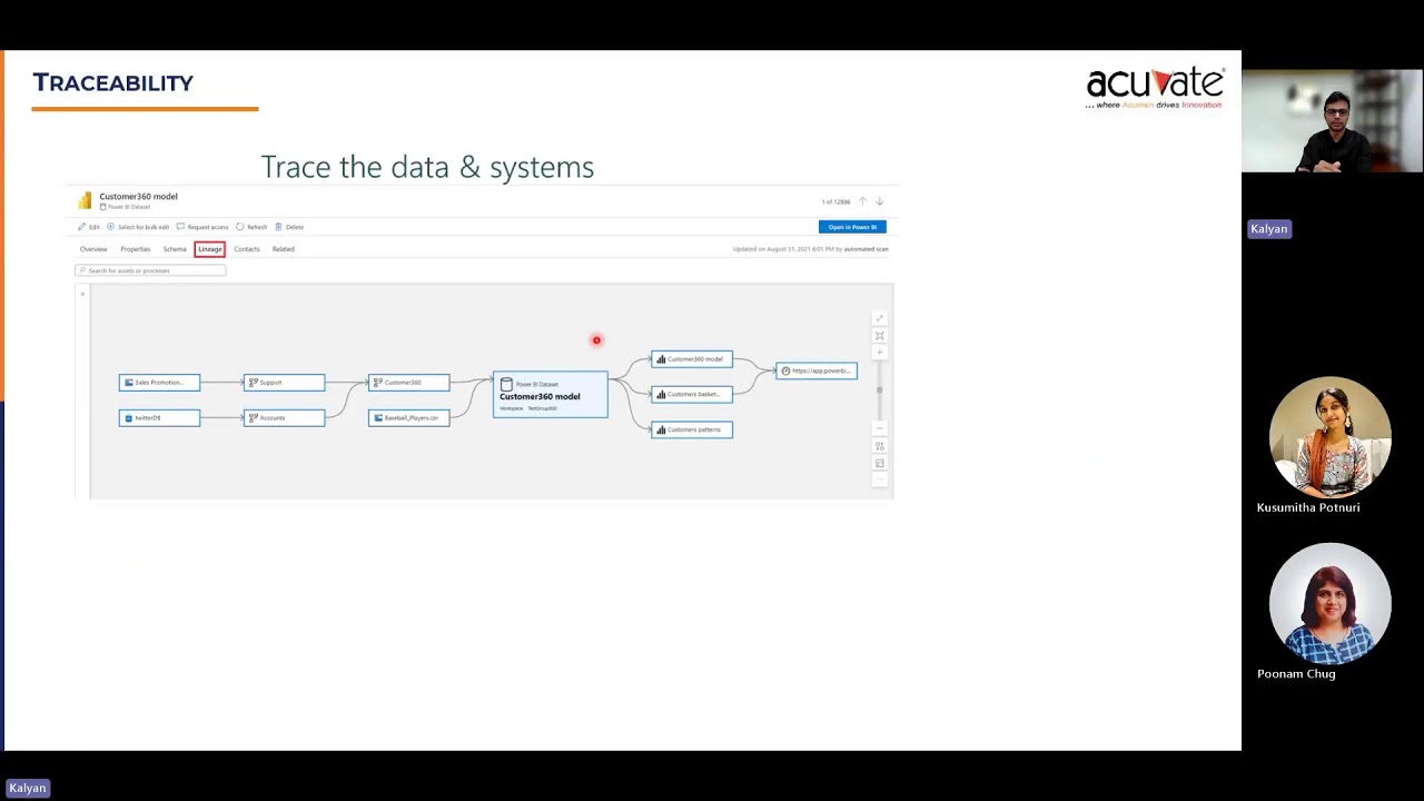 AI Governance & Compliance: A Practical Guide to AI Compliance Standards