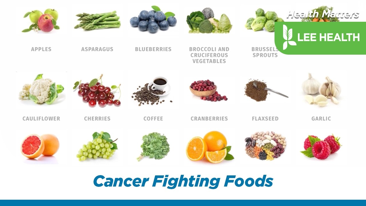 Cancer Fighting Foods
