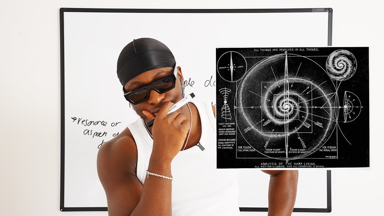 Break ANY Cycle By Breaking The Frequency