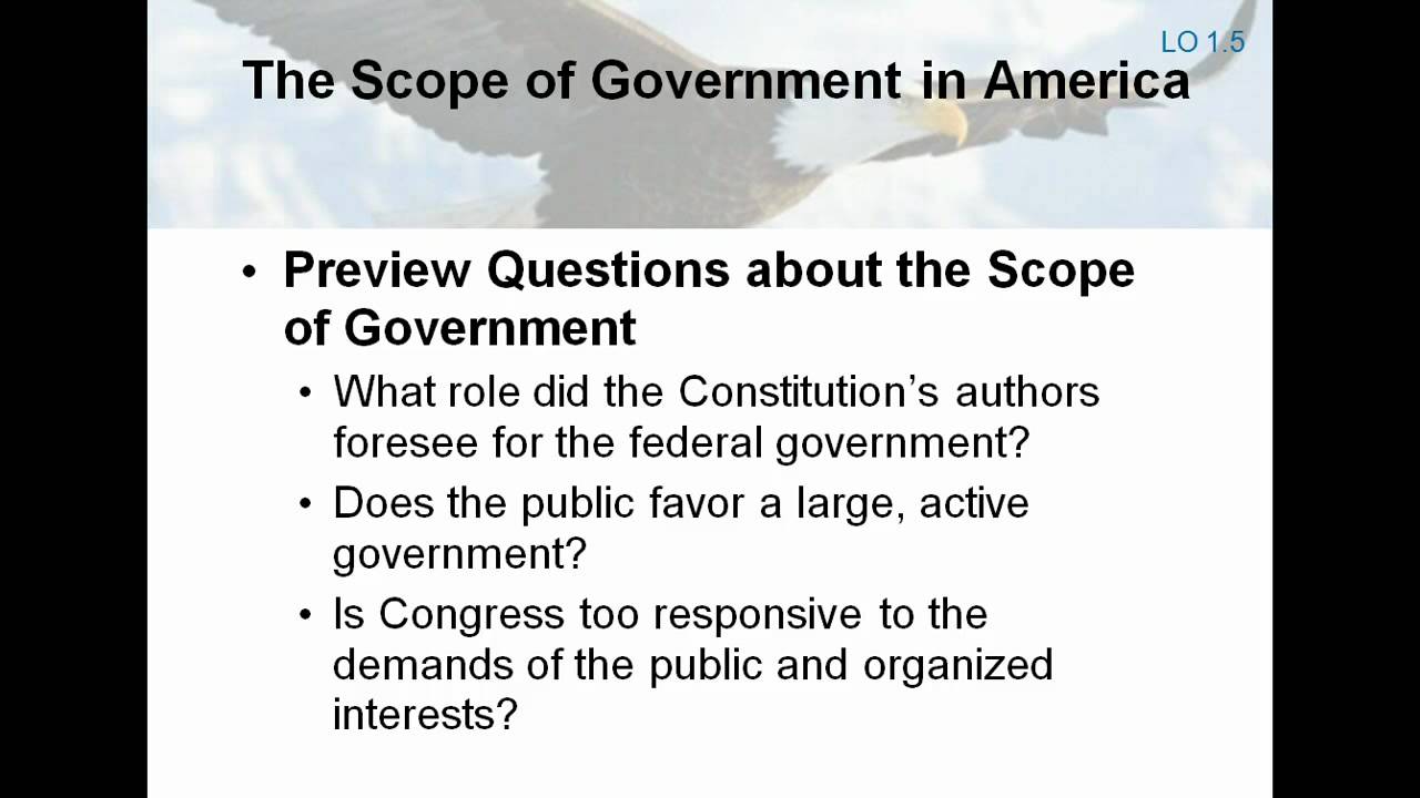 AP Textbook Lecture- 1.5 The Scope of Government in America
