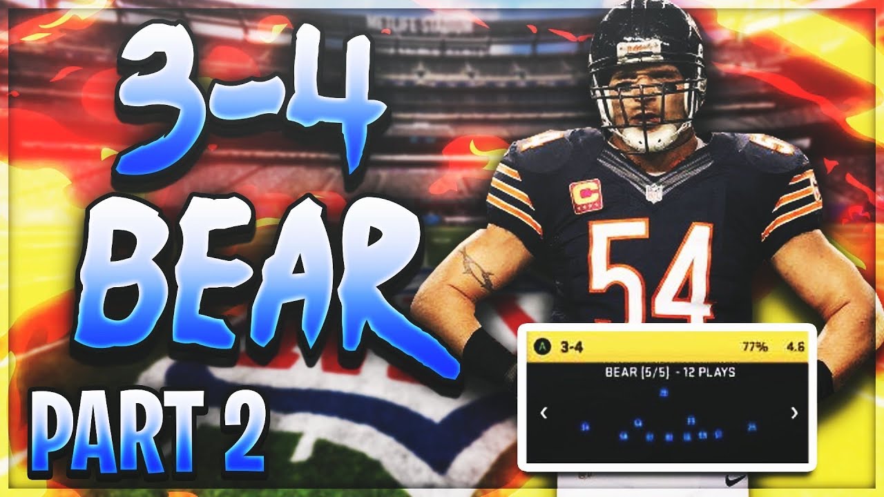 MADDEN 20 - CC 