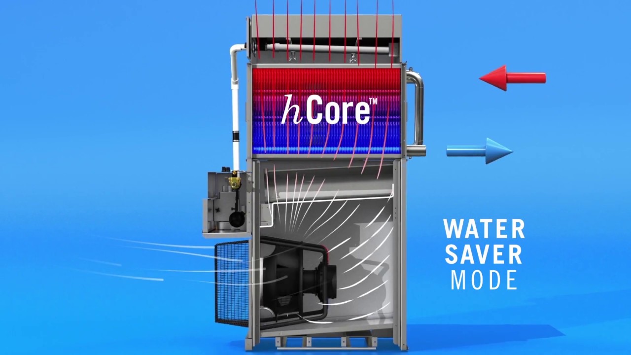 Nexus&reg; Modular Hybrid Cooler - Modes of Operation