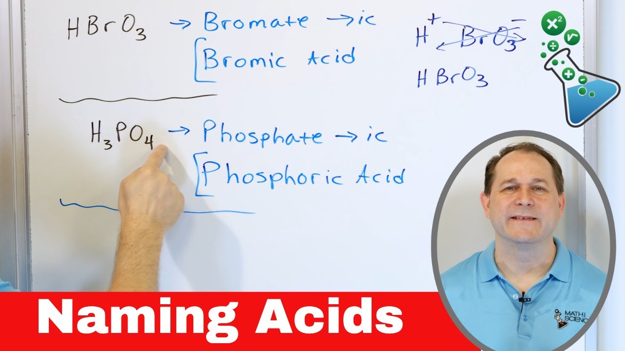 How to Name Acids in Chemistry - [1-2-26]