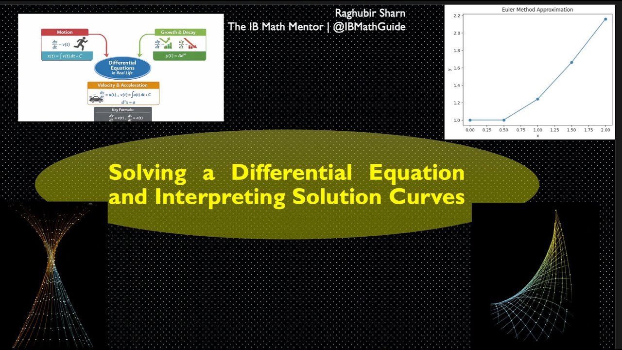 Euler Method Made Easy | Learn with Simple Example
