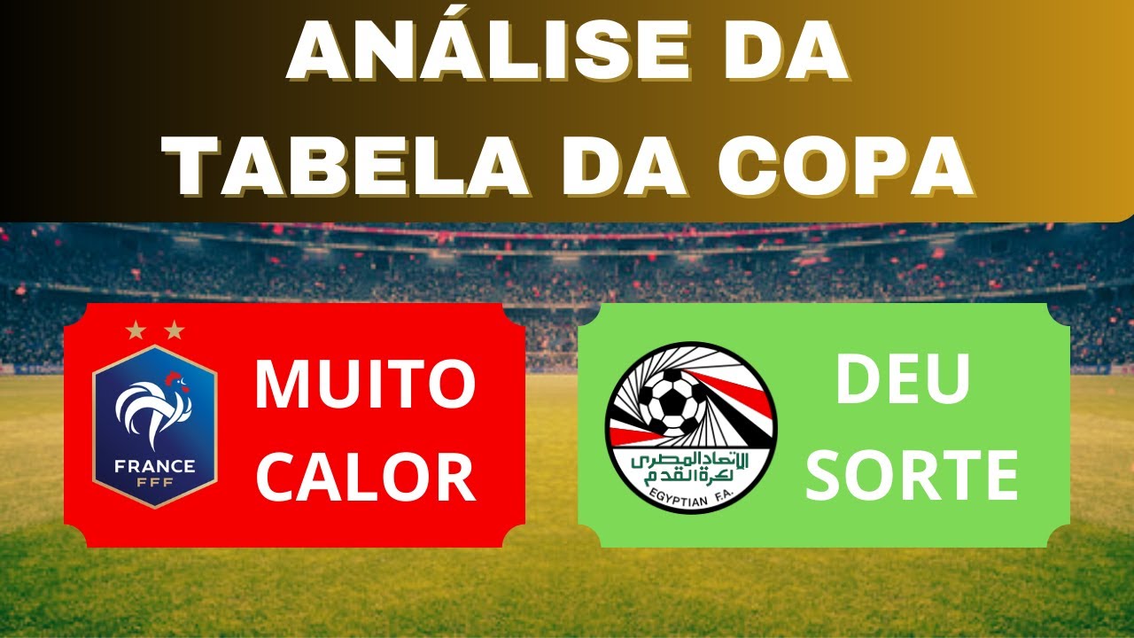 Quem SE DEU BEM e quem SE DEU MAL com os HORÁRIOS e LOCAIS dos jogos da COPA?