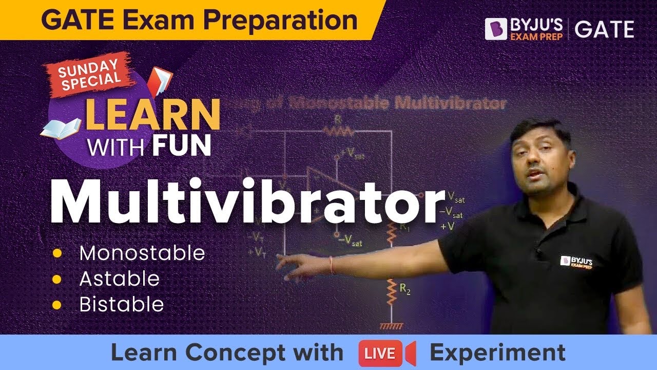Multivibrator Circuits (Monostable, Astable, Bistable) | Multivibrator in Digital Electronics | BEP