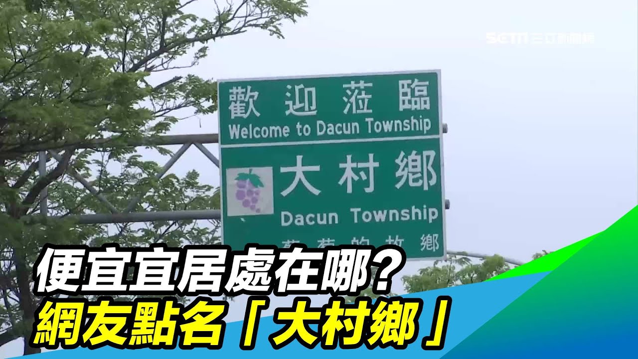 便宜宜居處在哪？網友點名「大村鄉」｜三立新聞台