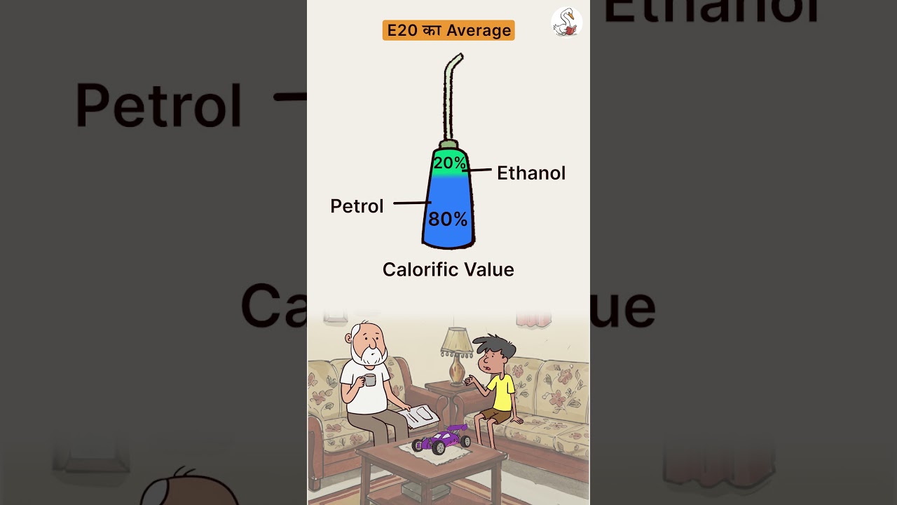 Calorific value - E20 ka Average