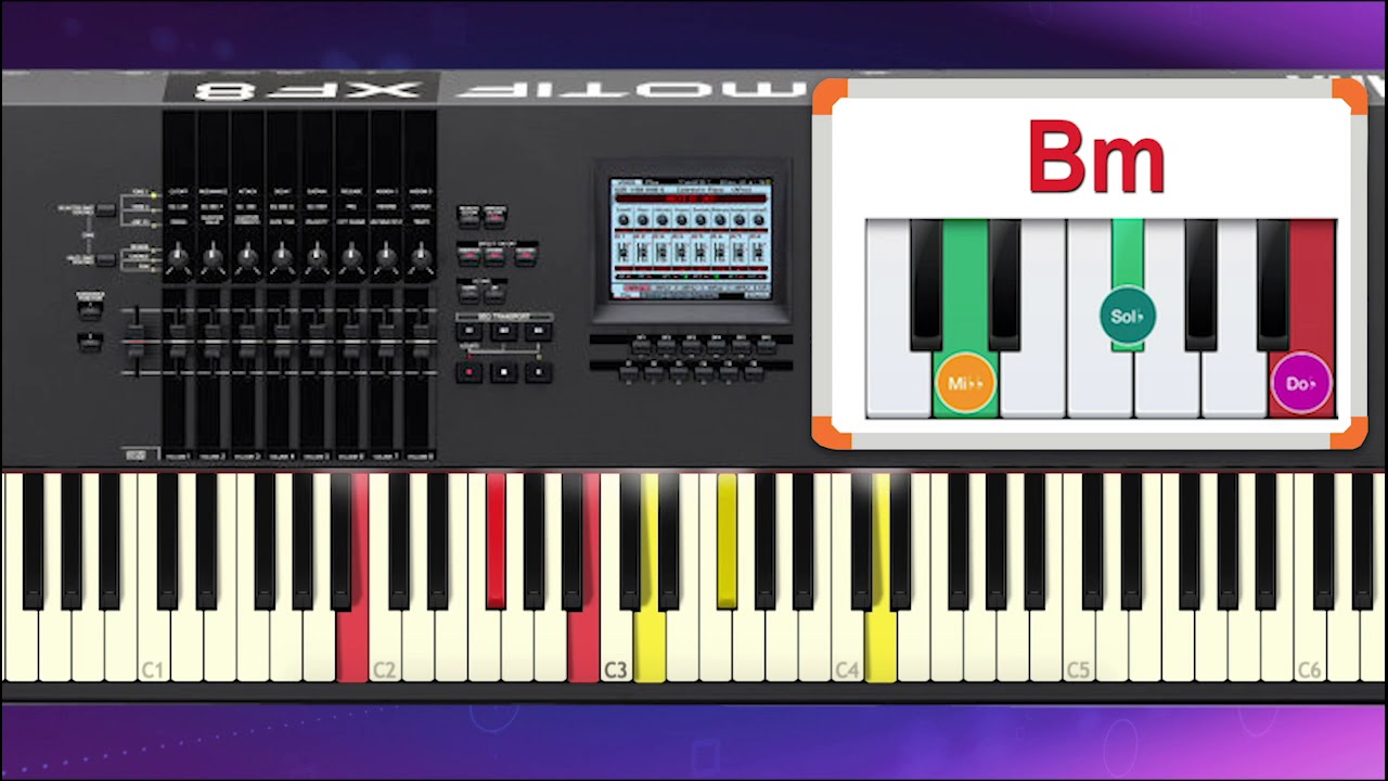 Preciosa Sangre - Marco Barrientos (Julio Melgar) Tutorial de Piano ♪♫