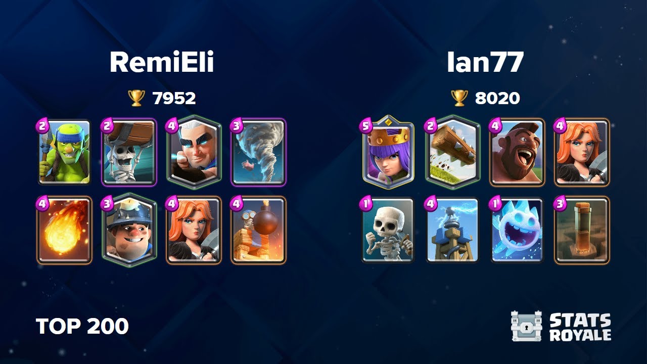 RemiEli vs Ian77 [TOP 200]