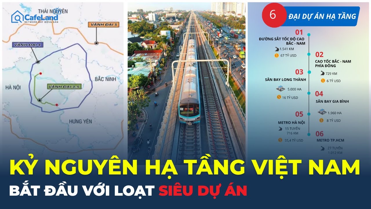 KỶ NGUY&Ecirc;N HẠ TẦNG Việt Nam bắt đầu với loạt SI&Ecirc;U DỰ &Aacute;N | CafeLand