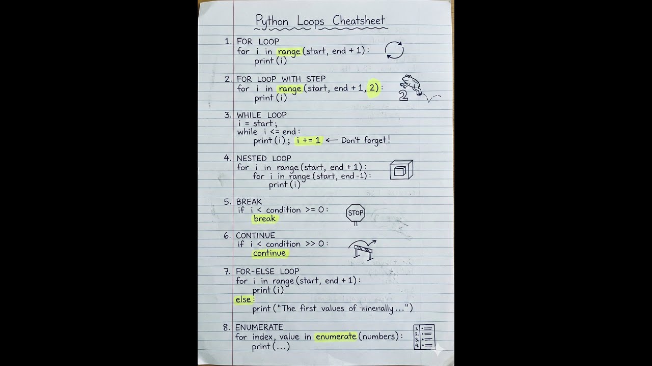 Python Loops Explained with Examples | for, while, break, continue, enumerate |