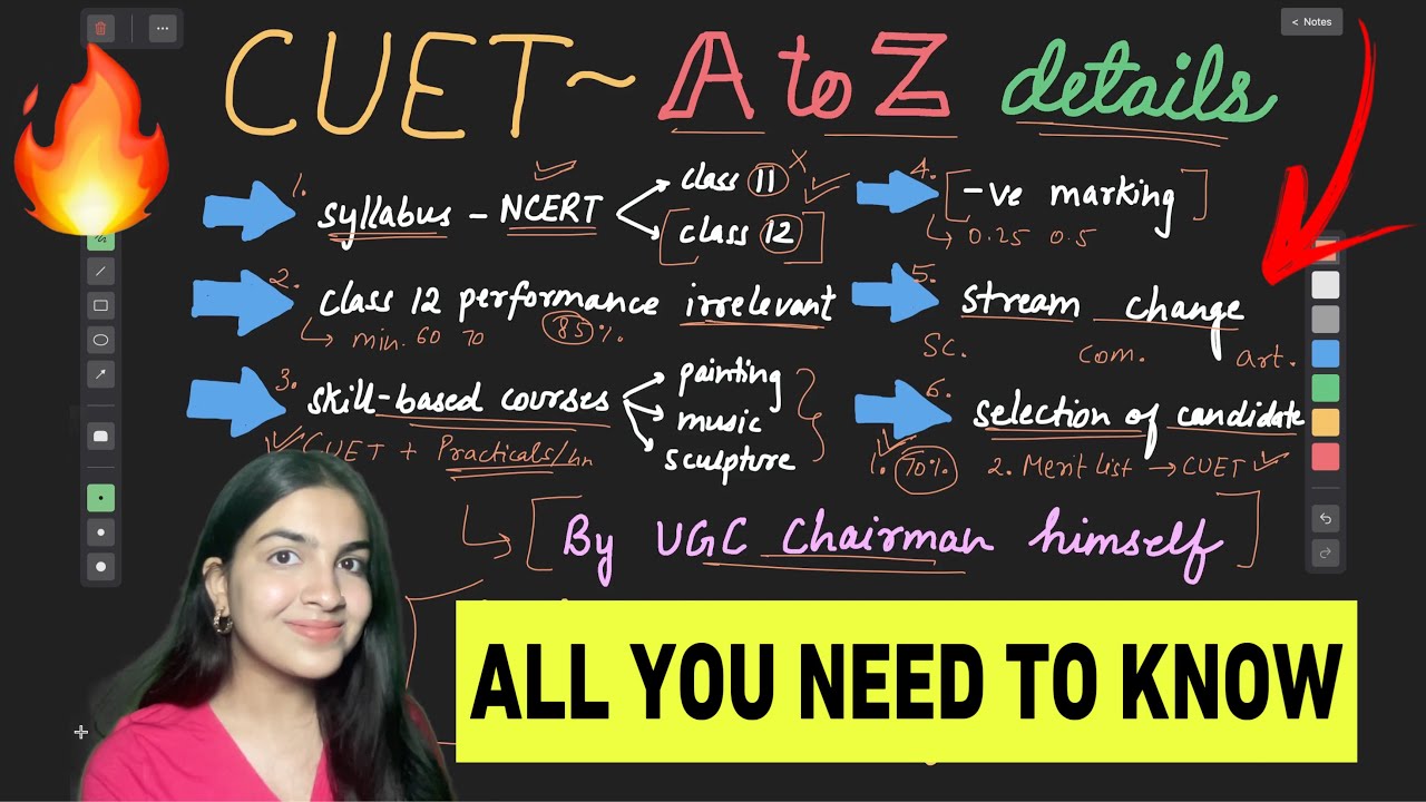 CUET/ CUCET 2022- All details: NCERT syllabus, negative marking, stream change, counselling process