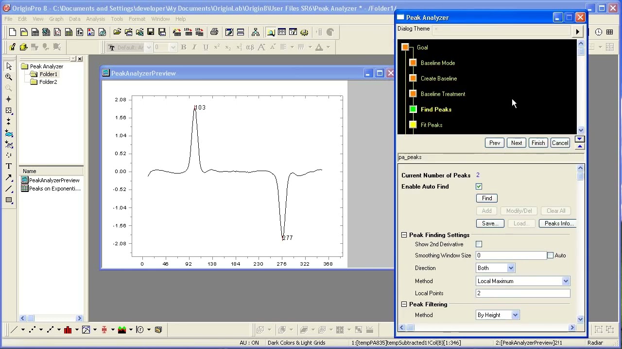Curve Fitting in Origin: A Guide to Fitting Multiple Peaks with Peak Analyzer