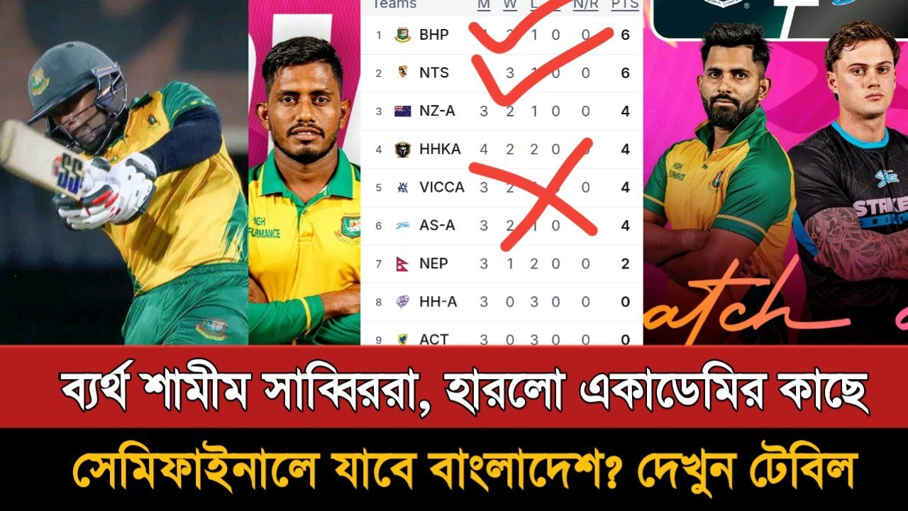 ব্যাটিং ব্যর্থতায় একাডেমি দলের কাছে হার দেখুন পয়েন্ট টেবিল | Bangladesh Hp Vs Adelaide Strike