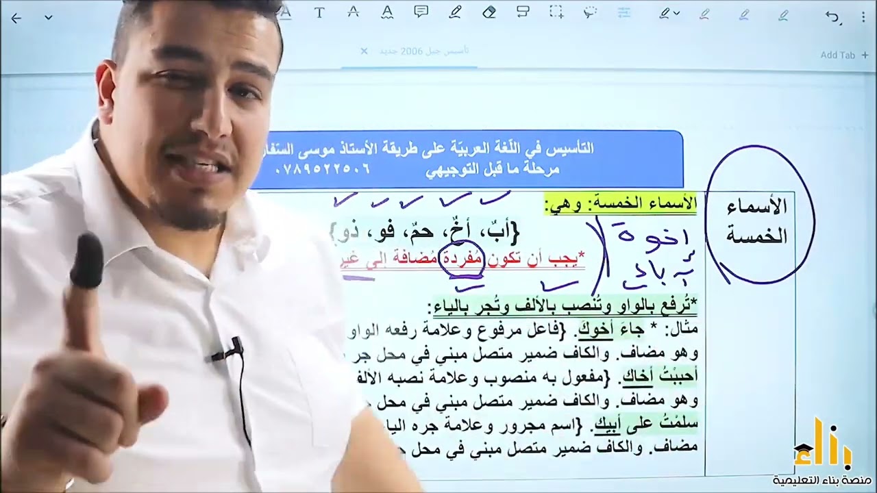 تلخيص قاعدة الأسماء الخمسة