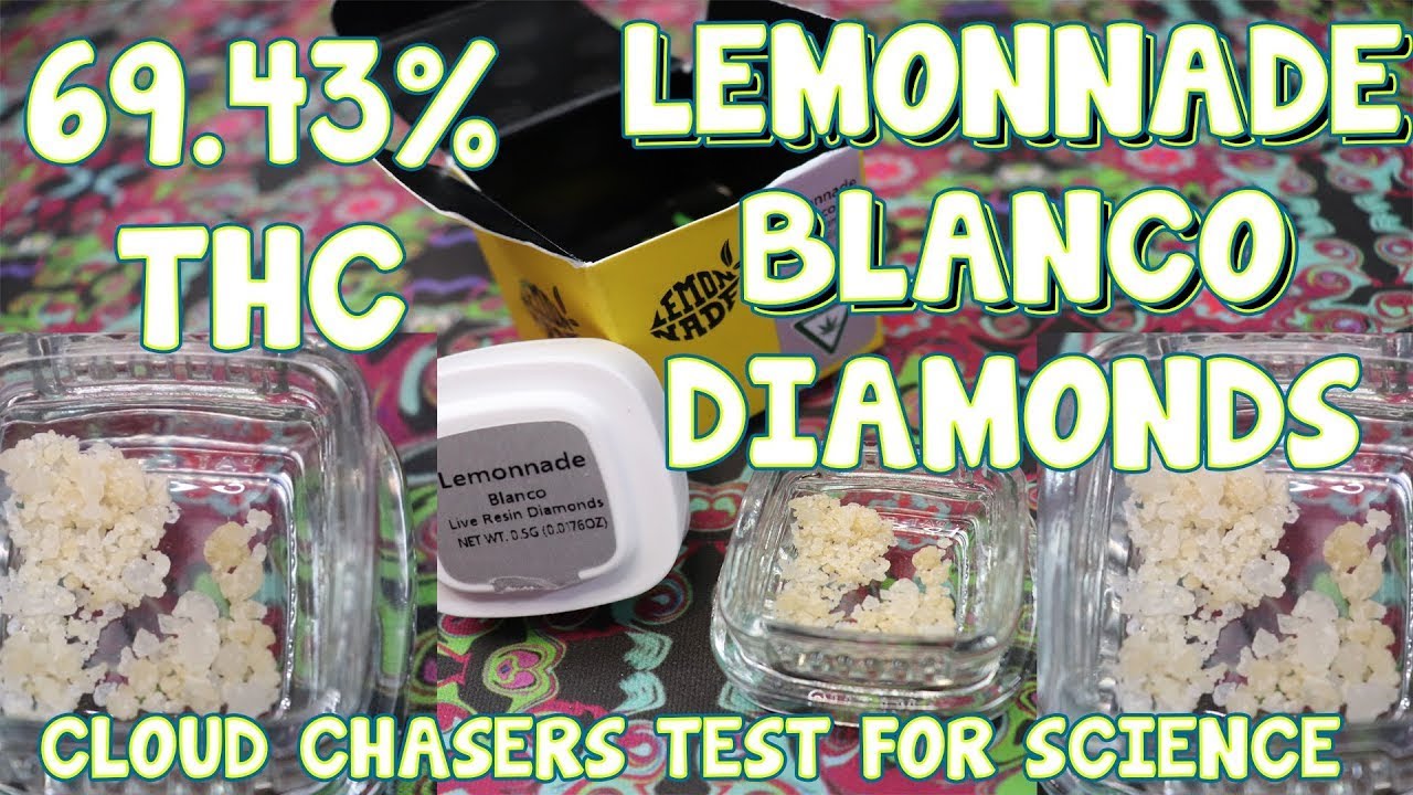 Lemonade Blanco Live Resin Diamonds By  Lemonnade COOKIES Company Unboxing, First Look & Review