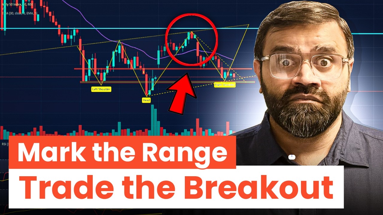 Best Session Breakout Strategy for High-Precision Crypto Traders | Crypto Futures | CoinDCX