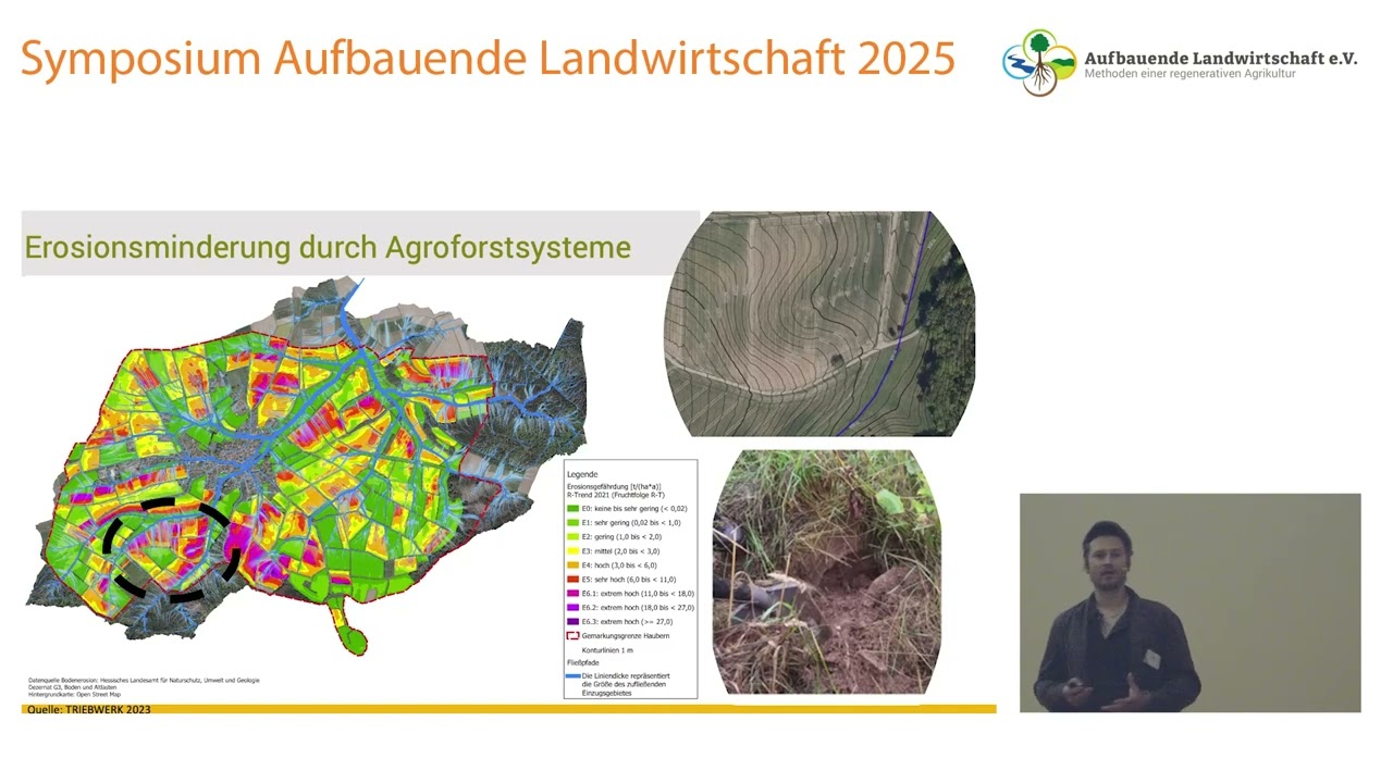 Max Fahrendorf // Wasser- & Stoffrückhalt durch Agroforstsysteme // Symp. 