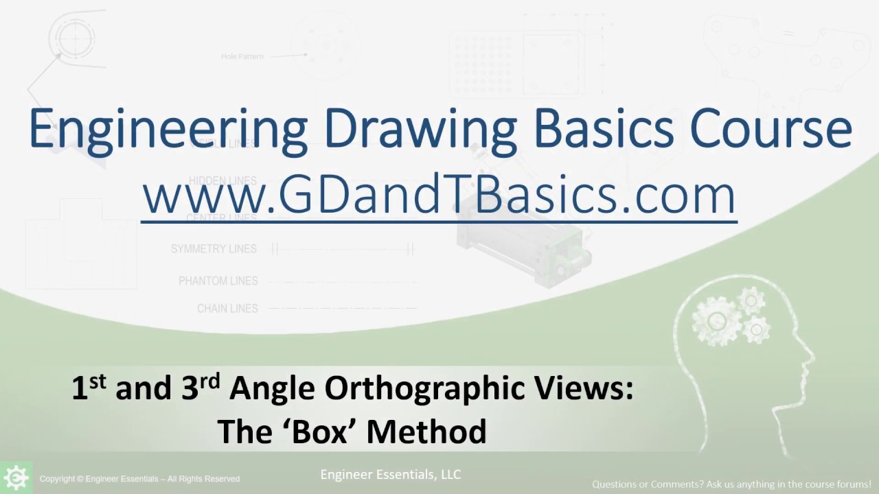 First and Third Angle Orthographic Projection Methods - The Box Method