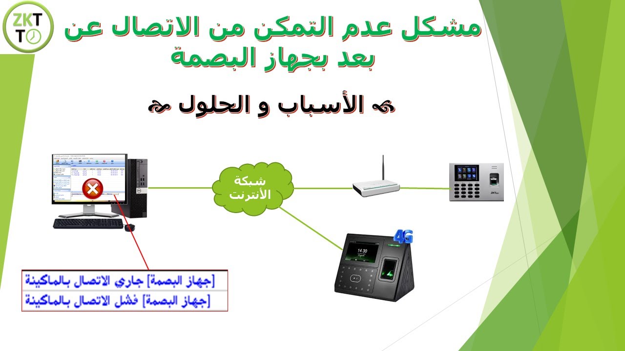 الحلقة 22 : حل مشكلة عدم الاتصال عن بعد بجهاز البصمة ZKTeco غبر الانترنت أو على 4G