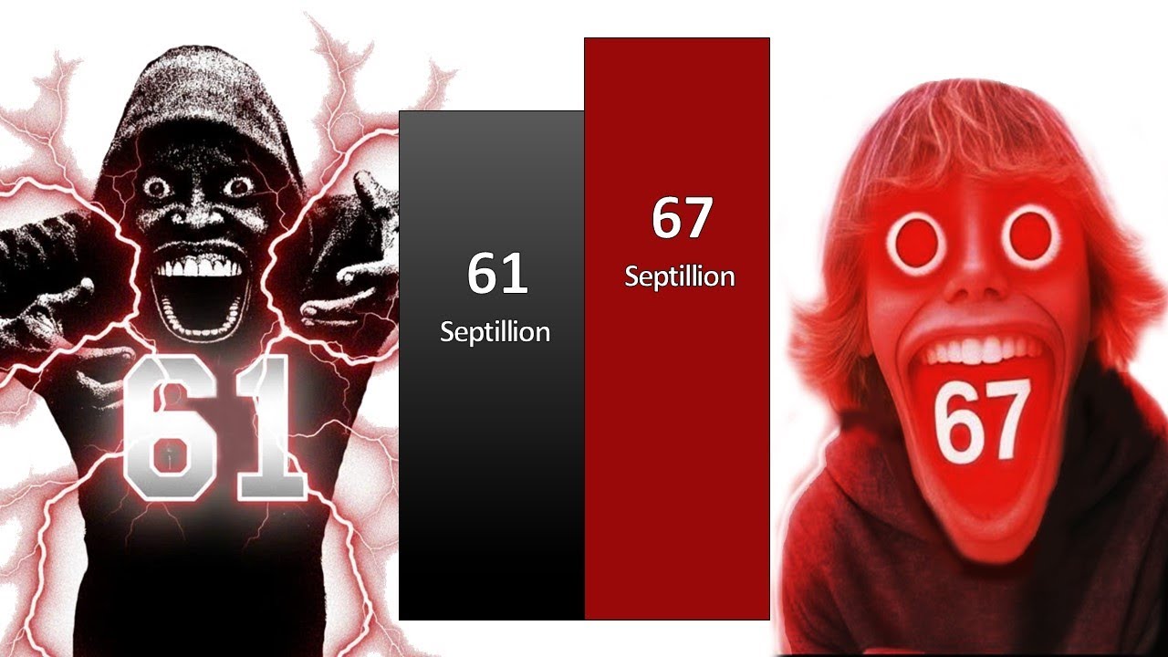 61 New Meme VS 67 Meme Power Levels