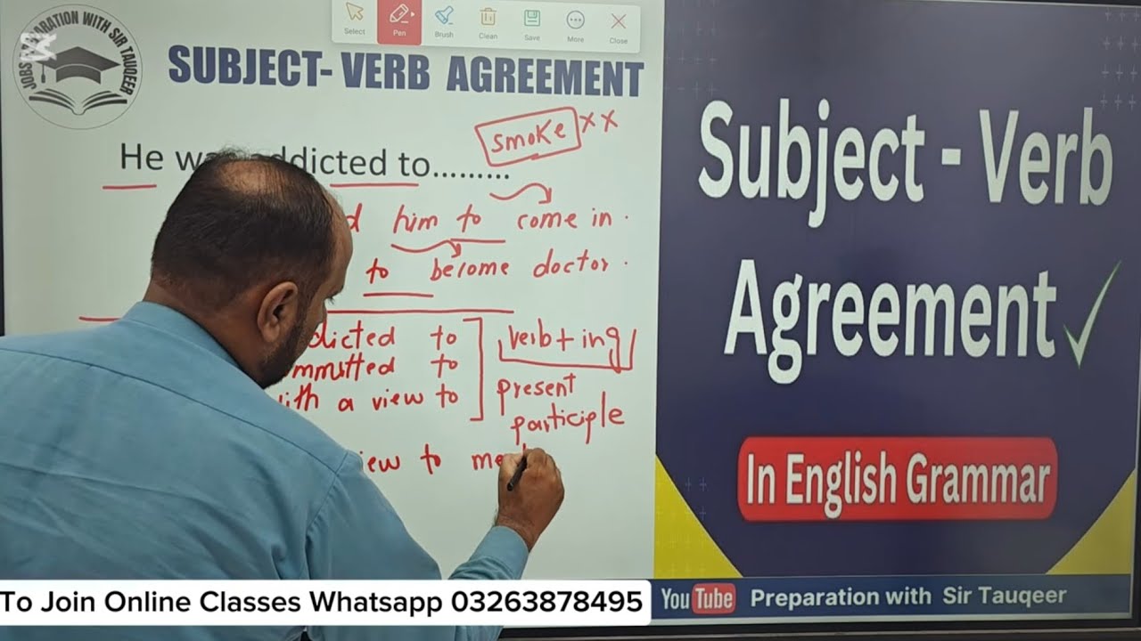 English Past Paper MCQS  | PPSC FPSC SPSC CSS NTS PMS KPPSC AJKPSC BPSC one paper MCQs