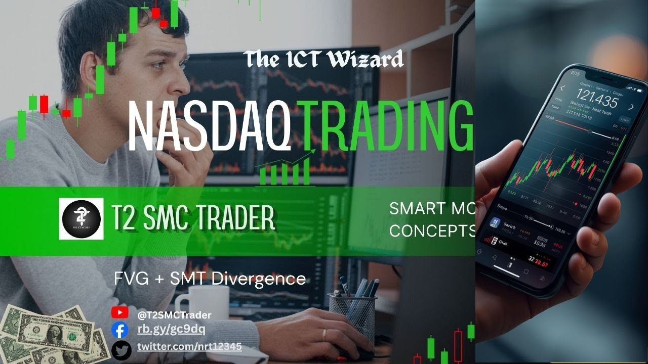 Nasdaq Day Trading ICT Concepts (24-06-2026)