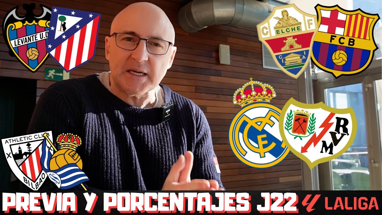 EL LIDERATO EN JUEGO: ELCHE vs BARCELONA, REAL MADRID vs RAYO...¿LEVANTE vs ATLETI? PORCENTAJES LIGA