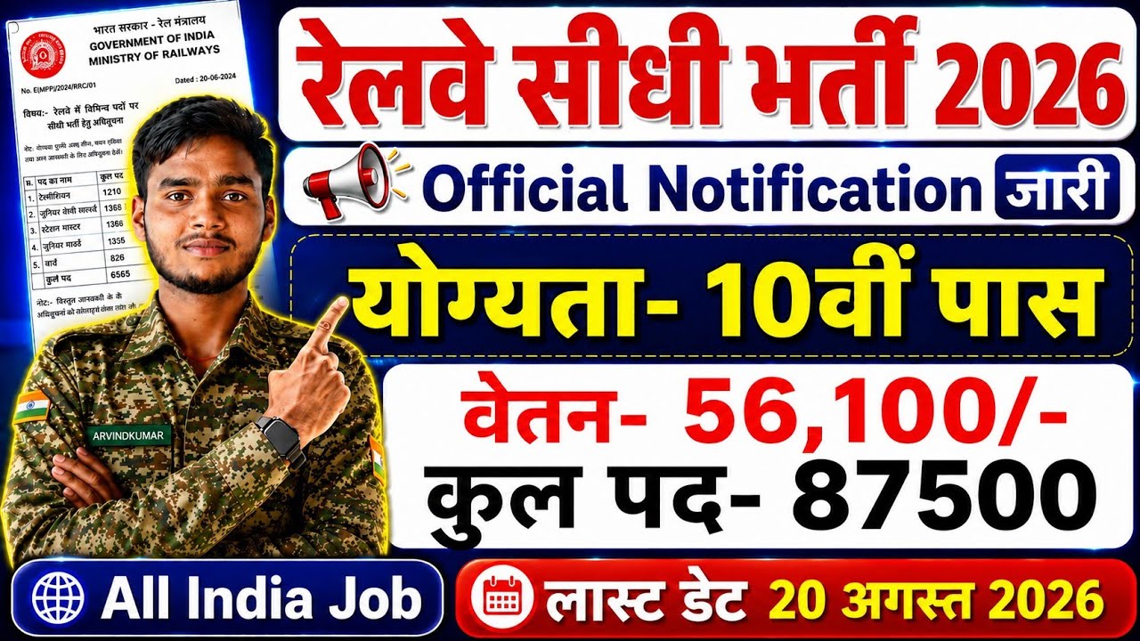 Railway Department New Vacancy 2026|Notification out 📢|Salary 56100💸|10th pass NO Exam ❌|Govt Job 🎉 