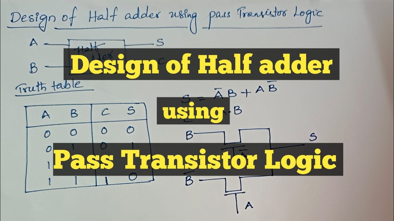 Design of Half adder using Pass Transistor Logic || Easy method || Explore the way