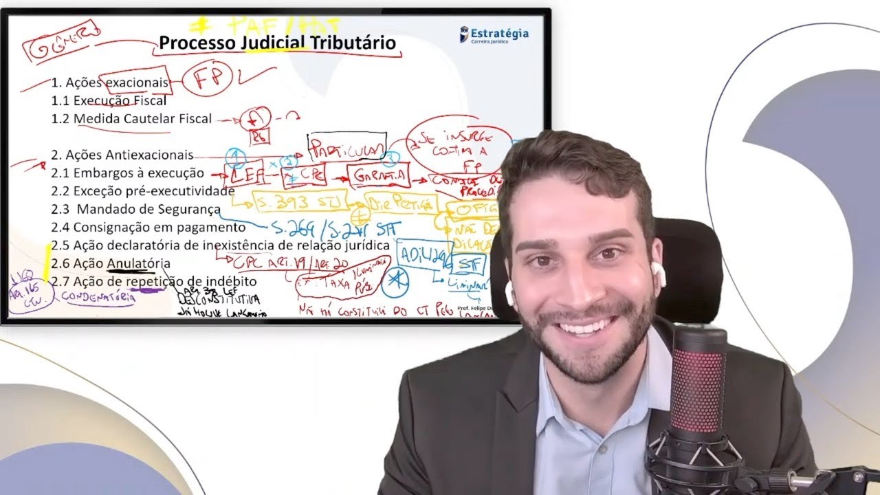 Processo Judicial Tribut&aacute;rio - Resumo - O essencial com Felipe Duque