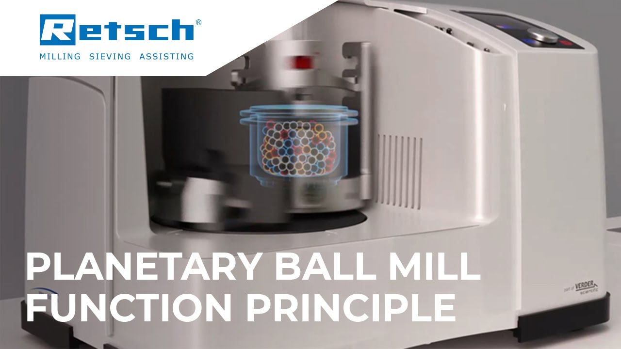 Planetary Ball Mill - Function Principle