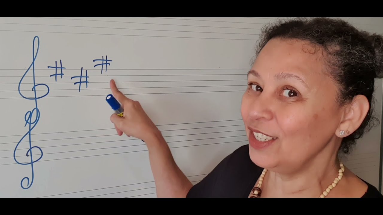 Armaduras e escalas relativas!