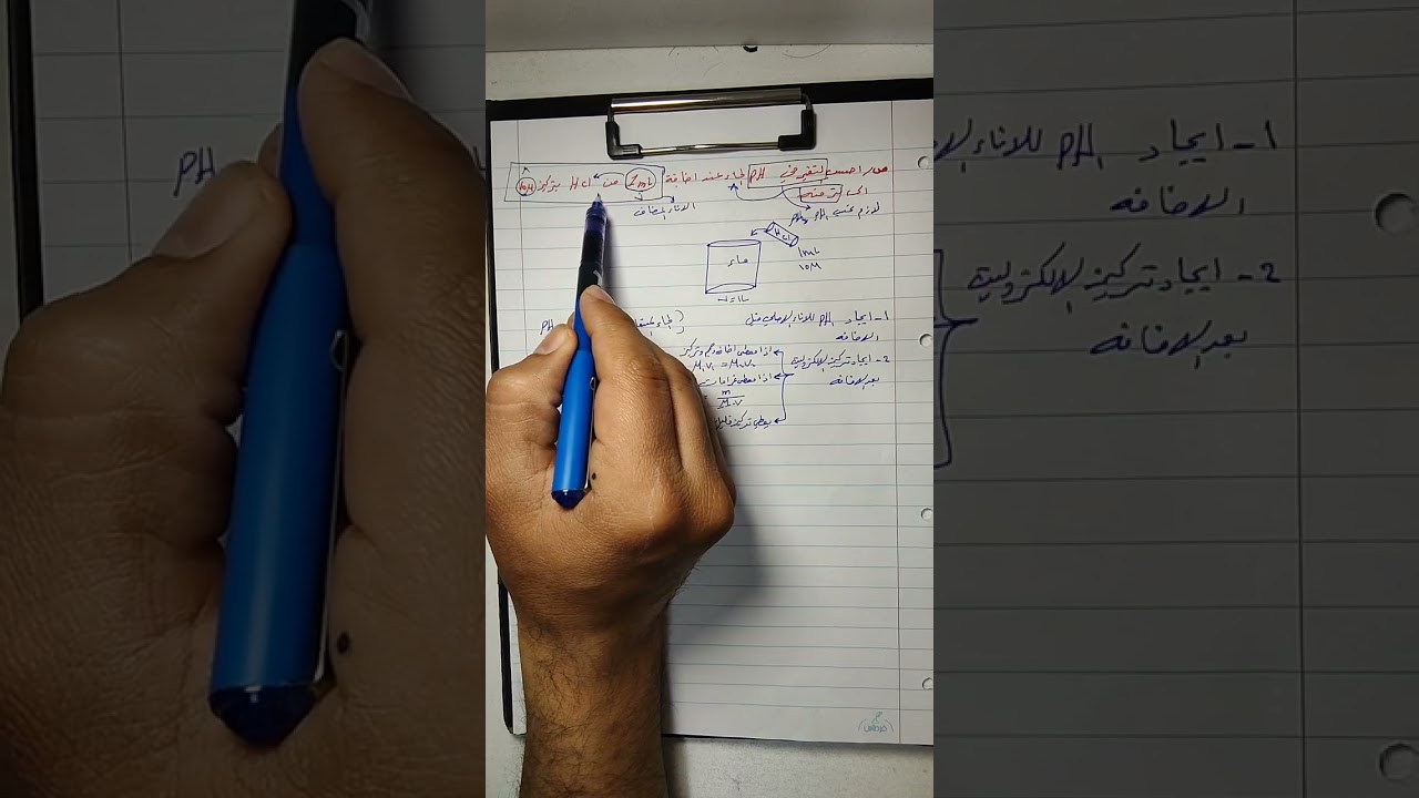 المحاضرة الثانيه من المراجعة المركزه الفصل الثالث الاتزان الايوني ##كيمياء السادس العلمي إلا 💯💯💯