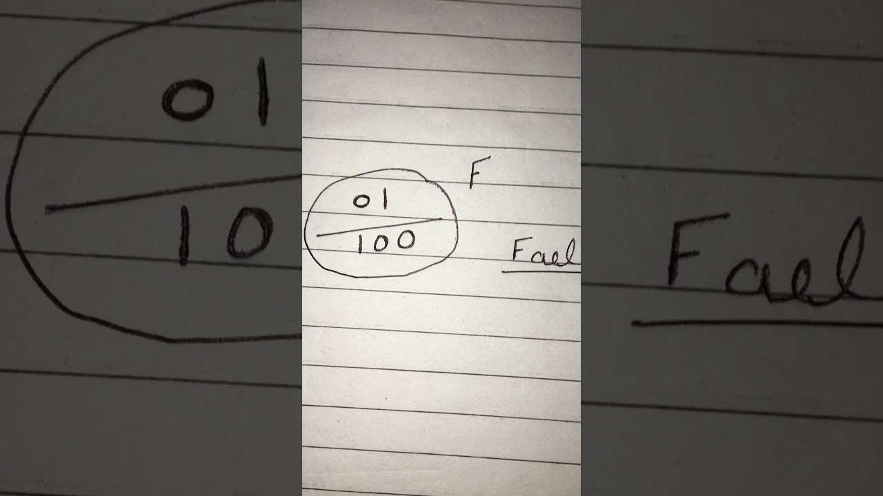 Backbancar trick 😂😂😂 #shots #trending #youtubeshorts #funnyshotsvideo #backbancher #comedy