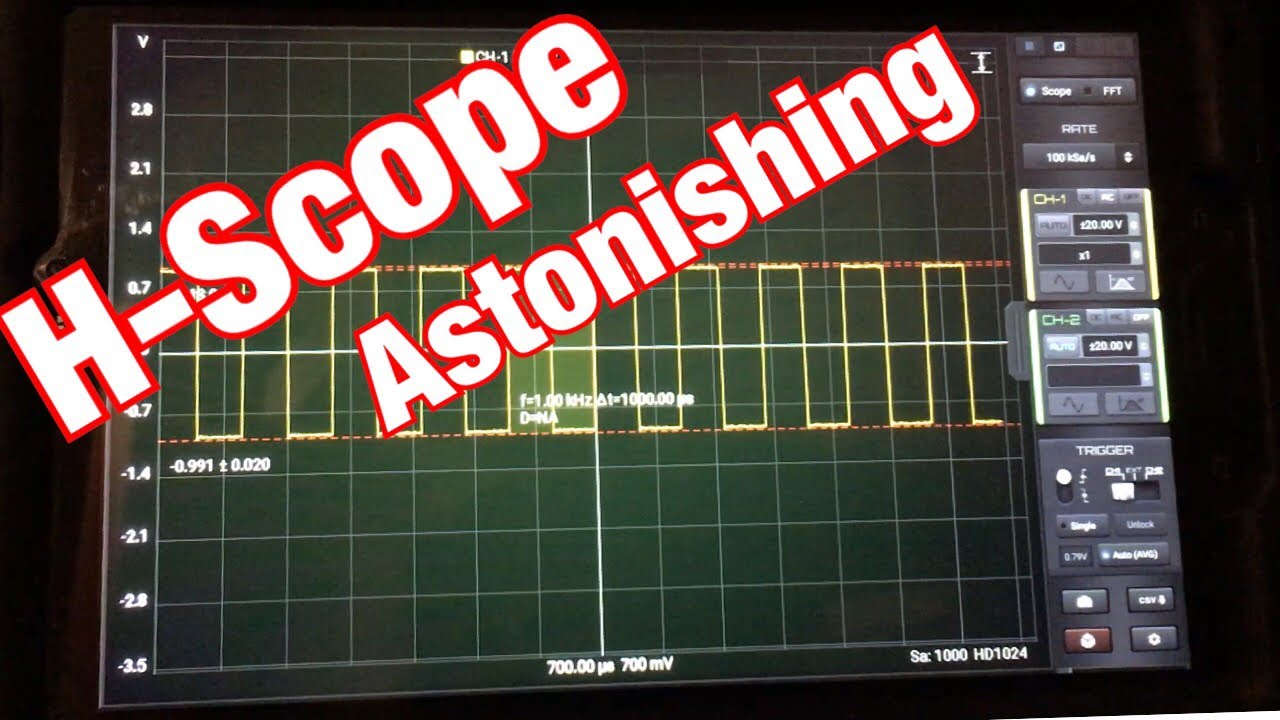 H Scope Intro