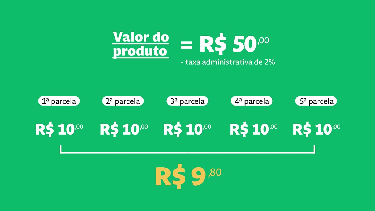 Como funciona a antecipa&ccedil;&atilde;o de pagamentos?