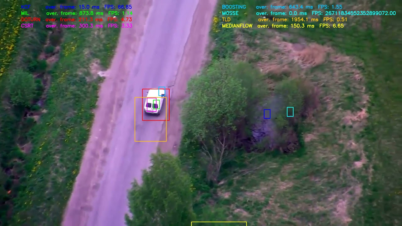 OpenCV 4.5.2 all tracking algorithms test. #4 from ##. UAV pursuing car