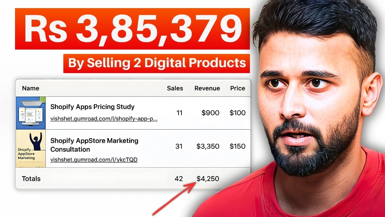 His Strategy for ₹25 Lakh/Month Passive Income (2026)! | Must Watch for Salaried Employees