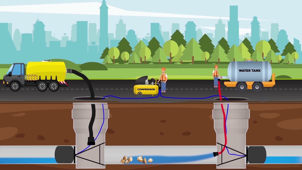 Creating Waste Pool While Cleaning The Channel (Fab-Cob Pipe Plug Pipe Test Plug)